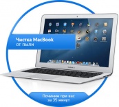 Чистка от пыли Macbook